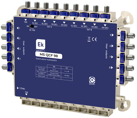 EKSELANS® MS QCF 9x – Πολυδιακόπτες για 2 δορυφορικές θέσεις