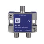 EKSELANS® MI-RP Filter for ECOAX